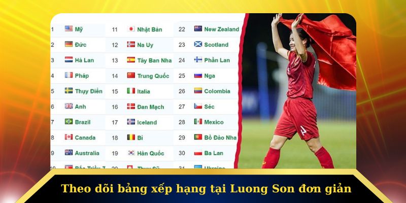 Theo dõi bảng xếp hạng tại Luong Son đơn giản